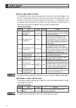 Preview for 122 page of Panasonic MADHT1105 Operating Instructions Manual