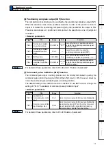 Preview for 123 page of Panasonic MADHT1105 Operating Instructions Manual