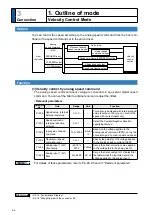 Preview for 124 page of Panasonic MADHT1105 Operating Instructions Manual