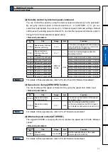 Preview for 125 page of Panasonic MADHT1105 Operating Instructions Manual