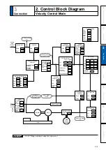 Preview for 133 page of Panasonic MADHT1105 Operating Instructions Manual