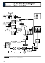 Preview for 134 page of Panasonic MADHT1105 Operating Instructions Manual