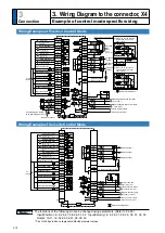 Preview for 136 page of Panasonic MADHT1105 Operating Instructions Manual