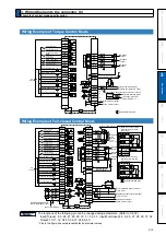 Preview for 137 page of Panasonic MADHT1105 Operating Instructions Manual