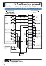 Preview for 138 page of Panasonic MADHT1105 Operating Instructions Manual