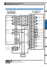 Preview for 139 page of Panasonic MADHT1105 Operating Instructions Manual