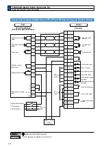 Preview for 140 page of Panasonic MADHT1105 Operating Instructions Manual