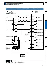 Preview for 141 page of Panasonic MADHT1105 Operating Instructions Manual