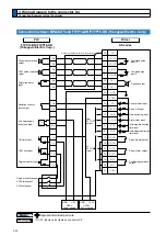 Preview for 142 page of Panasonic MADHT1105 Operating Instructions Manual