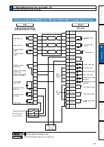 Preview for 143 page of Panasonic MADHT1105 Operating Instructions Manual