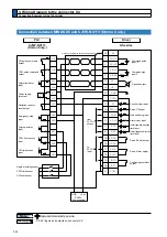 Preview for 144 page of Panasonic MADHT1105 Operating Instructions Manual