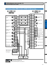 Preview for 145 page of Panasonic MADHT1105 Operating Instructions Manual