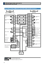 Preview for 146 page of Panasonic MADHT1105 Operating Instructions Manual