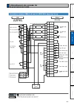 Preview for 147 page of Panasonic MADHT1105 Operating Instructions Manual