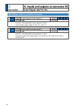 Preview for 152 page of Panasonic MADHT1105 Operating Instructions Manual