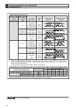 Preview for 154 page of Panasonic MADHT1105 Operating Instructions Manual