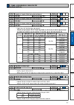 Preview for 159 page of Panasonic MADHT1105 Operating Instructions Manual