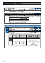 Preview for 160 page of Panasonic MADHT1105 Operating Instructions Manual