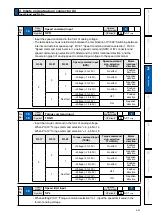 Preview for 161 page of Panasonic MADHT1105 Operating Instructions Manual