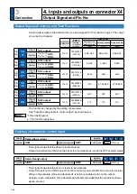 Preview for 162 page of Panasonic MADHT1105 Operating Instructions Manual