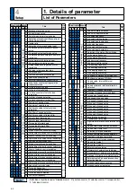 Preview for 170 page of Panasonic MADHT1105 Operating Instructions Manual