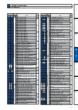 Preview for 171 page of Panasonic MADHT1105 Operating Instructions Manual