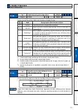 Preview for 173 page of Panasonic MADHT1105 Operating Instructions Manual