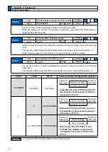 Preview for 176 page of Panasonic MADHT1105 Operating Instructions Manual