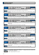 Preview for 188 page of Panasonic MADHT1105 Operating Instructions Manual