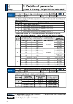 Preview for 192 page of Panasonic MADHT1105 Operating Instructions Manual