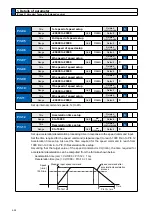 Preview for 194 page of Panasonic MADHT1105 Operating Instructions Manual