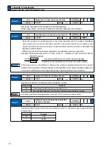 Preview for 198 page of Panasonic MADHT1105 Operating Instructions Manual