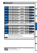 Preview for 201 page of Panasonic MADHT1105 Operating Instructions Manual