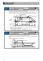 Preview for 208 page of Panasonic MADHT1105 Operating Instructions Manual