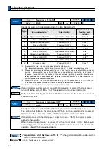 Preview for 212 page of Panasonic MADHT1105 Operating Instructions Manual