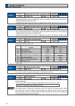 Preview for 220 page of Panasonic MADHT1105 Operating Instructions Manual