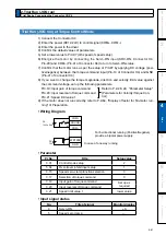 Preview for 229 page of Panasonic MADHT1105 Operating Instructions Manual