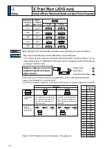 Preview for 230 page of Panasonic MADHT1105 Operating Instructions Manual