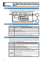 Preview for 234 page of Panasonic MADHT1105 Operating Instructions Manual