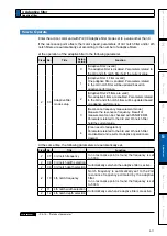 Preview for 241 page of Panasonic MADHT1105 Operating Instructions Manual