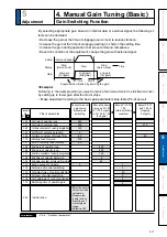 Preview for 247 page of Panasonic MADHT1105 Operating Instructions Manual