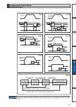 Preview for 249 page of Panasonic MADHT1105 Operating Instructions Manual