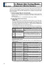 Preview for 250 page of Panasonic MADHT1105 Operating Instructions Manual