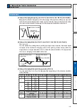 Preview for 255 page of Panasonic MADHT1105 Operating Instructions Manual