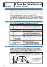 Preview for 256 page of Panasonic MADHT1105 Operating Instructions Manual