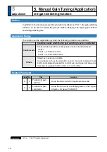 Preview for 262 page of Panasonic MADHT1105 Operating Instructions Manual