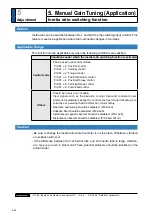 Preview for 266 page of Panasonic MADHT1105 Operating Instructions Manual