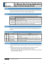 Preview for 268 page of Panasonic MADHT1105 Operating Instructions Manual