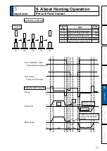 Preview for 271 page of Panasonic MADHT1105 Operating Instructions Manual