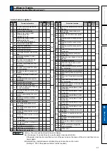 Preview for 275 page of Panasonic MADHT1105 Operating Instructions Manual